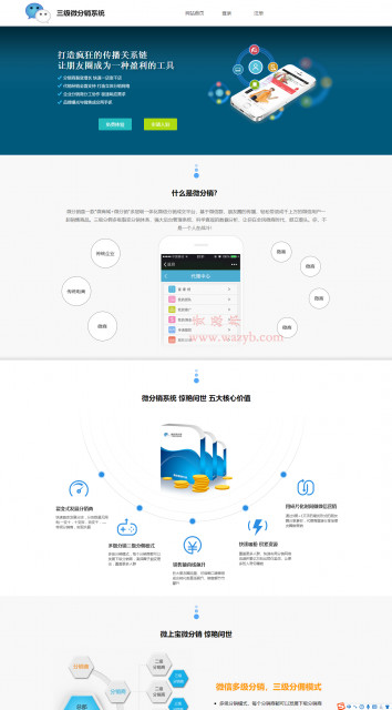 最新微信三级分销系统PHP源码+后台ACE模板+优惠券插图1 最新微信三级分销系统PHP源码+后台ACE模板+优惠券插图1