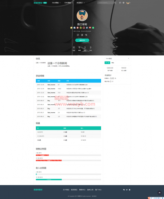 最新采用响应式设计漂亮的素材资源下载平台PHP源码_PC和WAP手机自适应界面+充值分成系统+支付宝接口插图7 最新采用响应式设计漂亮的素材资源下载平台PHP源码_PC和WAP手机自适应界面+充值分成系统+支付宝接口插图7