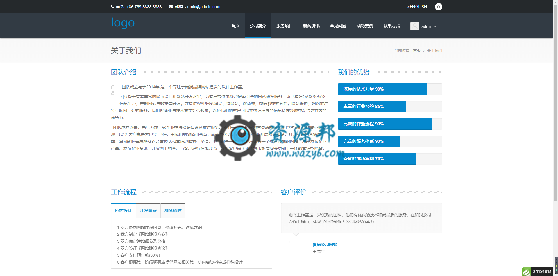 【永久会员专享】基于TP5+ACE框架开发的响应式通用后台权限管理系统插图1 【永久会员专享】基于TP5+ACE框架开发的响应式通用后台权限管理系统插图1
