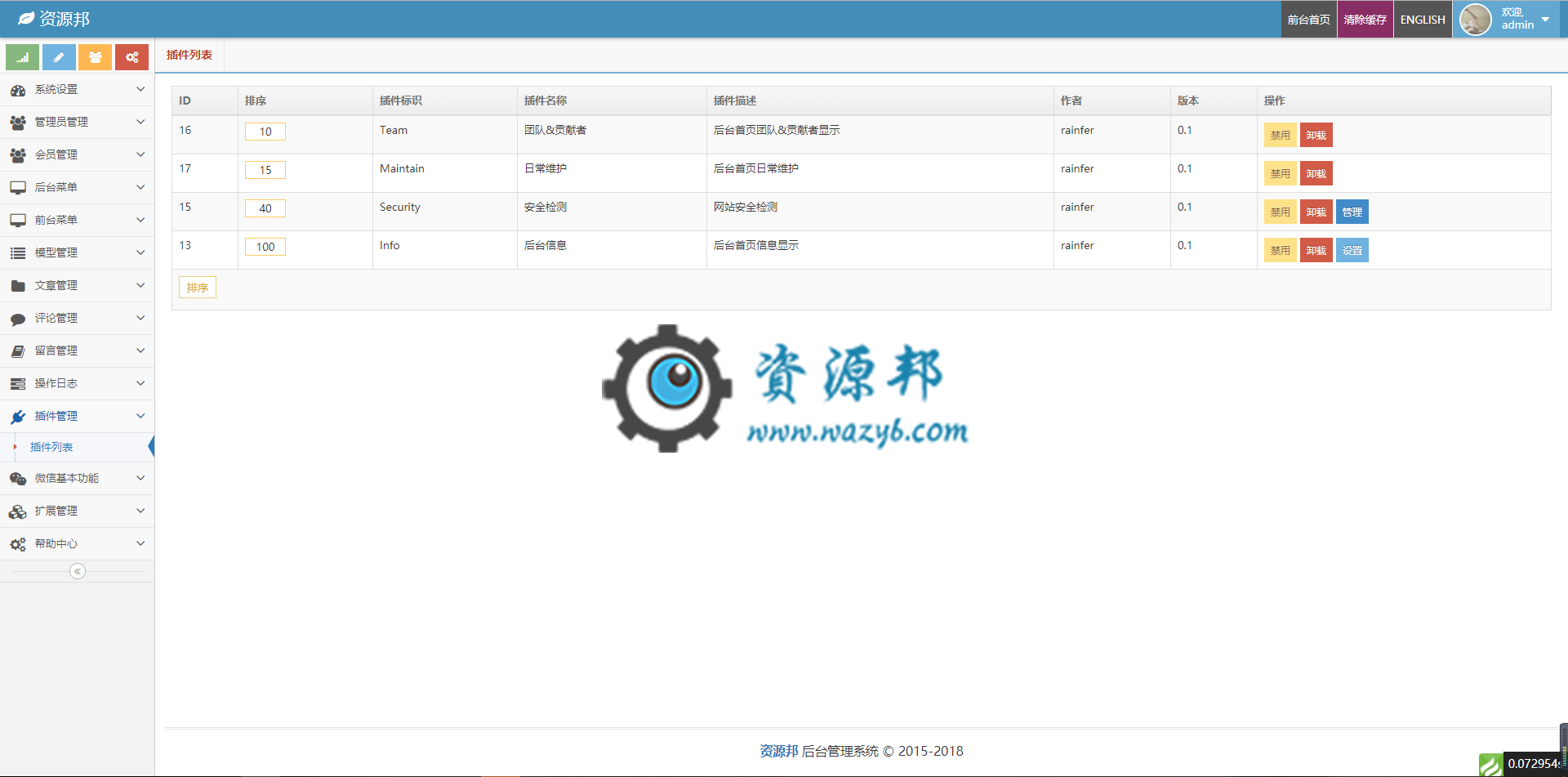 【永久会员专享】基于TP5+ACE框架开发的响应式通用后台权限管理系统插图15 【永久会员专享】基于TP5+ACE框架开发的响应式通用后台权限管理系统插图15