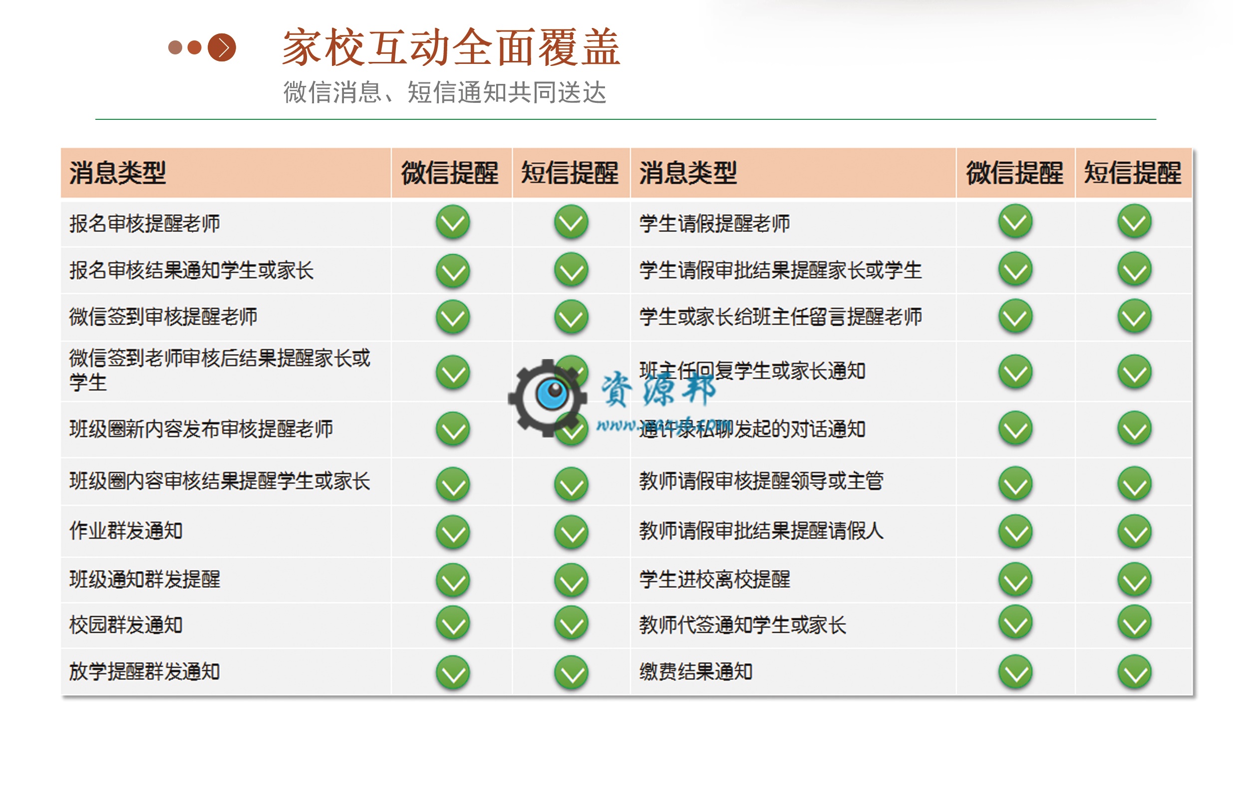 【微擎微赞小程序】微教育小程序专用版2.42.6开源解密版+微教育小程序前端+后端插图5 【微擎微赞小程序】微教育小程序专用版2.42.6开源解密版+微教育小程序前端+后端插图5
