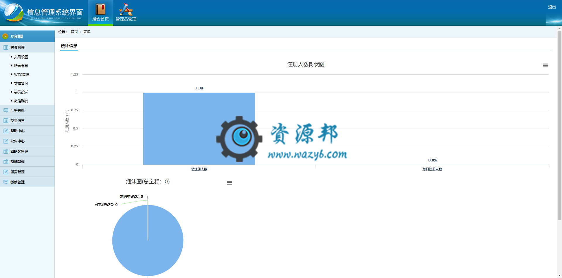 基于ThinkPHP框架开发的GEC挖矿虚拟货币交易PHP源码插图12 基于ThinkPHP框架开发的GEC挖矿虚拟货币交易PHP源码插图12