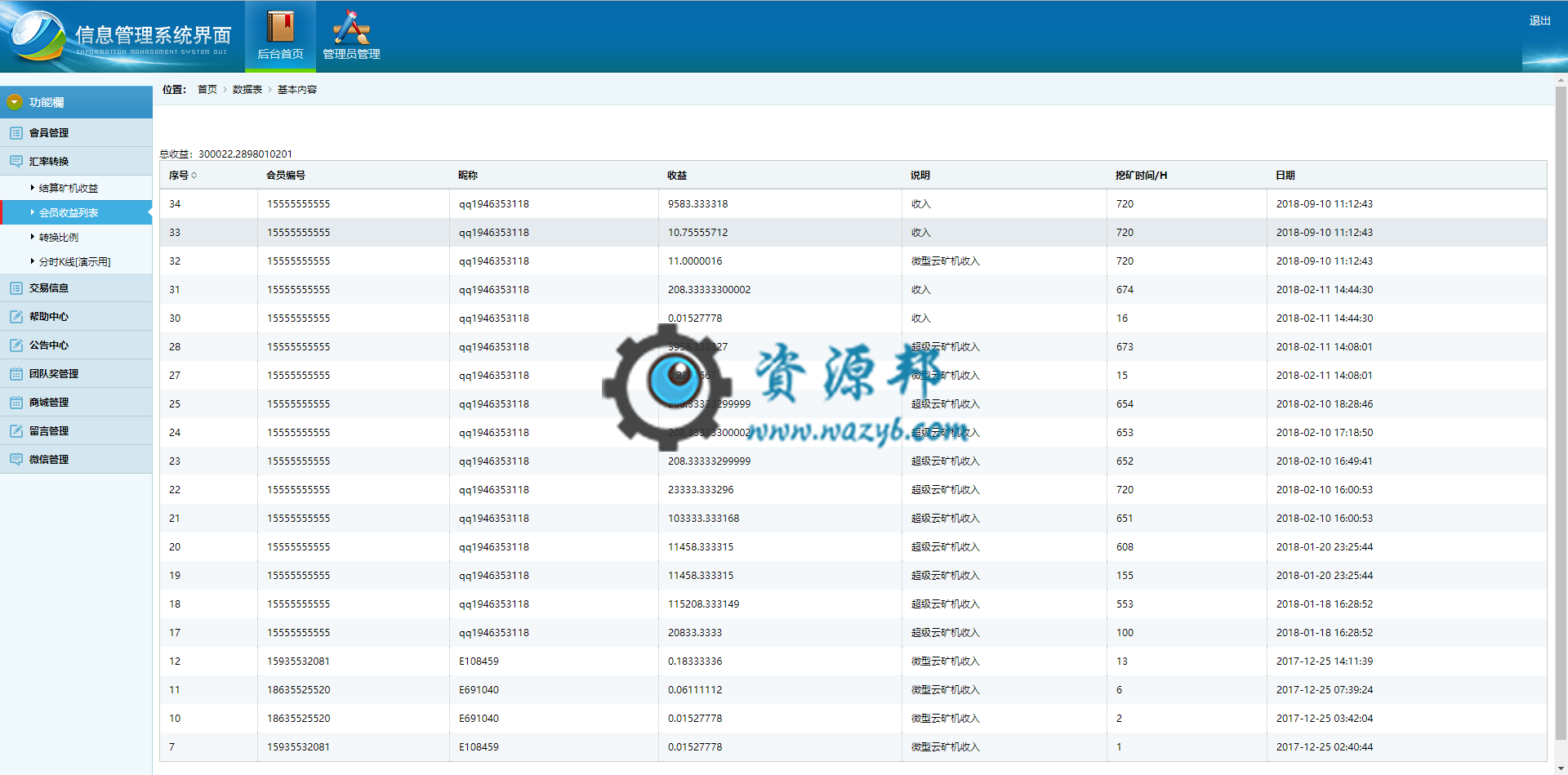 基于ThinkPHP框架开发的GEC挖矿虚拟货币交易PHP源码插图14 基于ThinkPHP框架开发的GEC挖矿虚拟货币交易PHP源码插图14