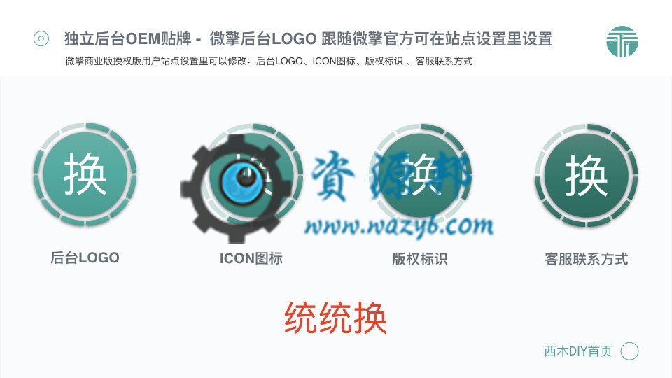 【永久会员专享】西木DIY首页PC版V1.2.4全开源解密版,最漂亮大气的微擎首页应用模板插图7 【永久会员专享】西木DIY首页PC版V1.2.4全开源解密版,最漂亮大气的微擎首页应用模板插图7